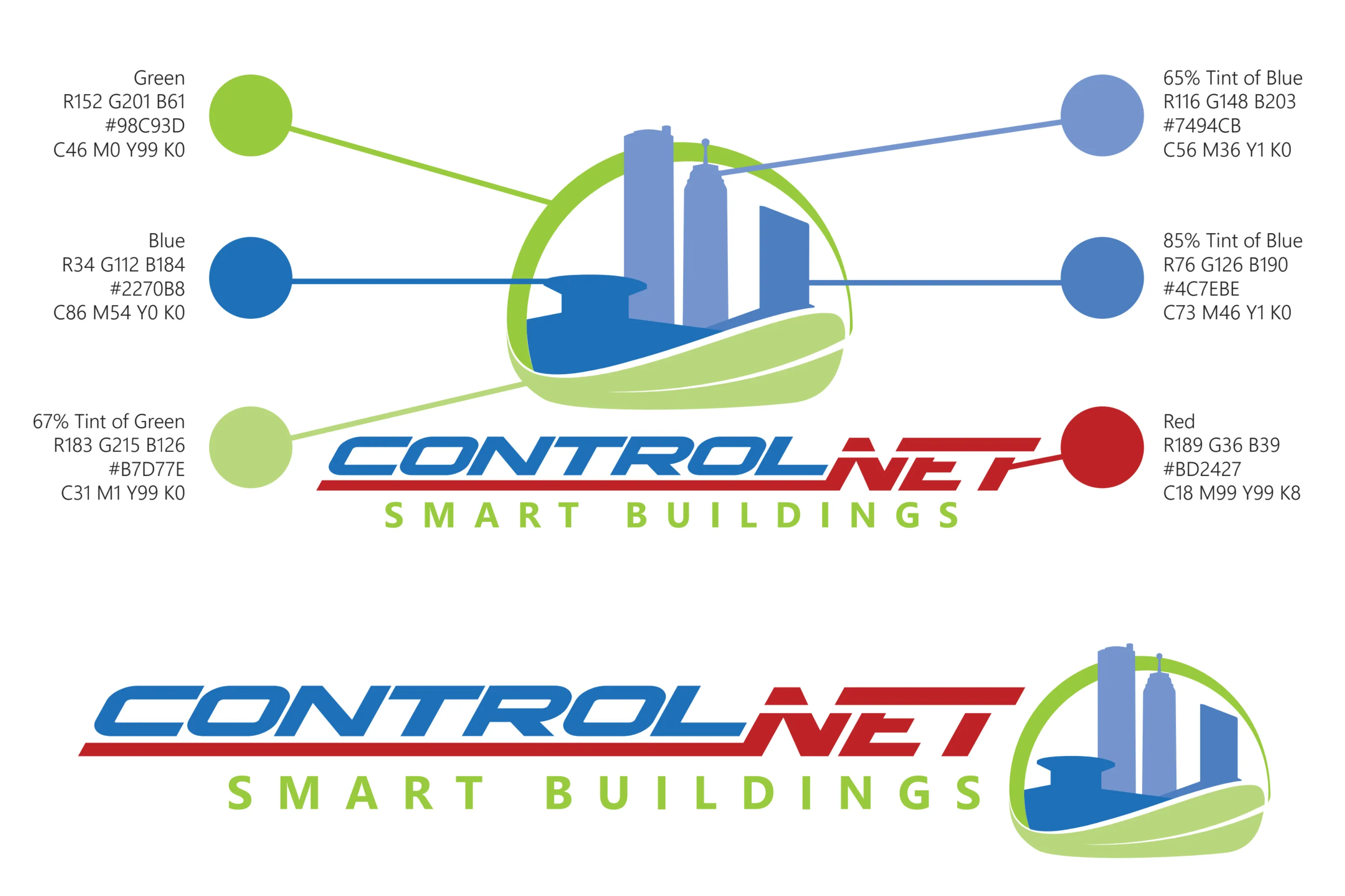 ControlNET Brand Image 2