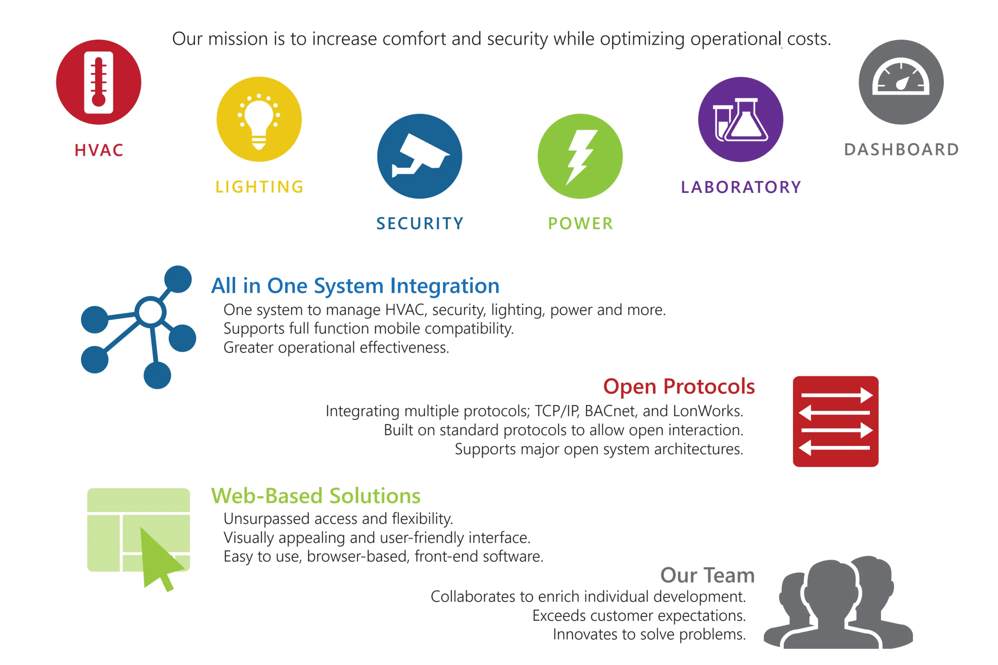 ControlNET Brand Image 3