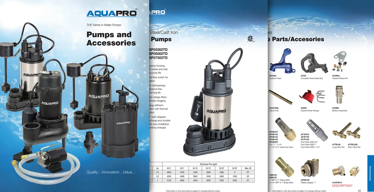 AquaPro Brand